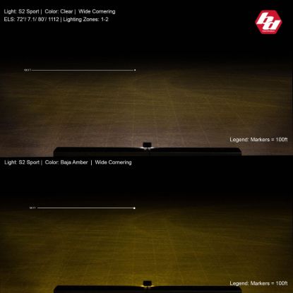 Picture of Baja Designs Auxiliary Light - 540005