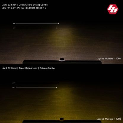 Picture of Baja Designs Auxiliary Light - 541013