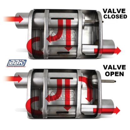 Picture of BBK Performance Parts Exhaust Muffler - 31015