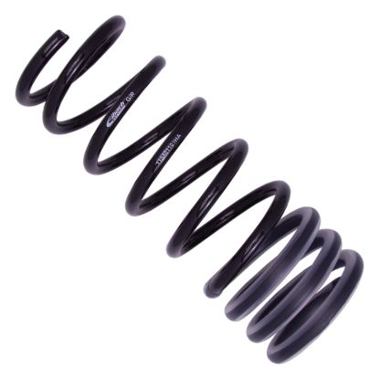 Picture of Bilstein Suspension Kit - 46-194350
