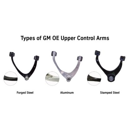 Picture of Bilstein Suspension Control Arm Kit - 51-304669