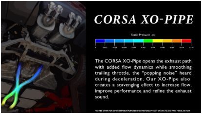 Picture of Corsa Performance Exhaust Crossover Pipe - 14131