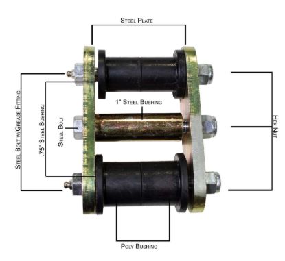 Picture of Fishbone Offroad Leaf Spring Shackle - FB27221