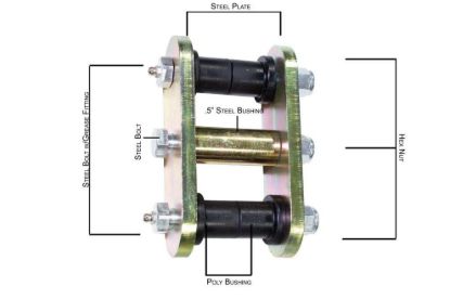 Picture of Fishbone Offroad Leaf Spring Shackle - FB27225