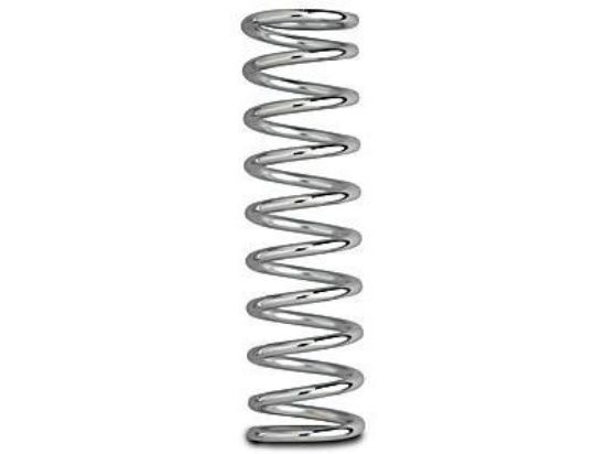 Coil-Over Spring