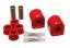 Control Arm Bushing Set