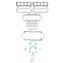 Engine Gasket Set - SBF 351W 69-74