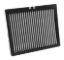 Cabin Air Filters