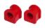 79-04 Mustang Front Sway Bar Bushings 27mm