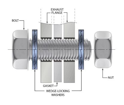 Picture of Proform Exhaust Bolt - 66757