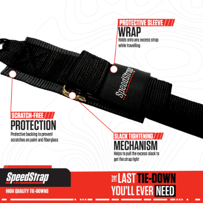 Picture of PRP Ratchet Tie Down Strap - 28600-DSH