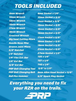 Picture of PRP Multi-Purpose Tool Set - E98