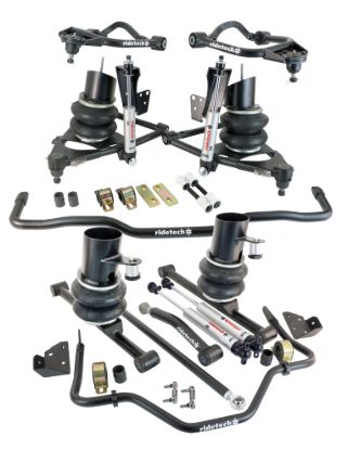 Picture of Ridetech Air Suspension System - 11060297