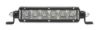 Picture of RIGID Industries Exterior Multi-Purpose LED - 906213