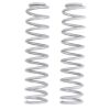 Picture of Rubicon Express Suspension Lift Kit - JT7140T