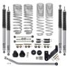 Picture of Rubicon Express Suspension Lift Kit - RE7142PM