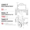 Picture of Smittybilt Specialty Trailer - 87400