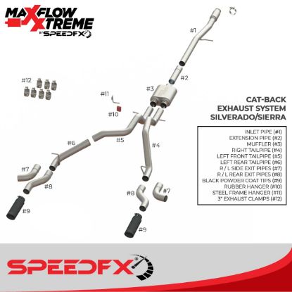 Picture of SpeedFx Exhaust System Kit - 50101