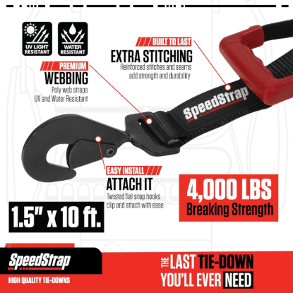 Picture of SpeedStrap Ratchet Tie Down Strap - 15240-2