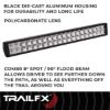 Picture of TrailFX Light Bar - 20DRSCM