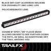 Picture of TrailFX Light Bar - 20SRSCM