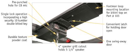 Picture of Tuffy Security Products Overhead Console - 142-01