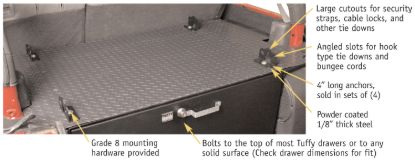 Picture of Tuffy Security Products Tie Down Anchor - 159-01