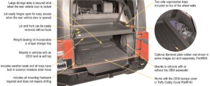 Picture of Tuffy Security Products Cargo Area Security Enclosure - 173-01