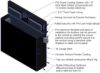 Picture of Tuffy Security Products Vehicle Safe - 182-01