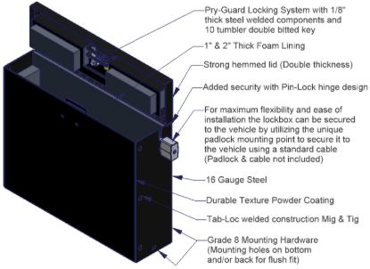 Picture of Tuffy Security Products Vehicle Safe - 182-01