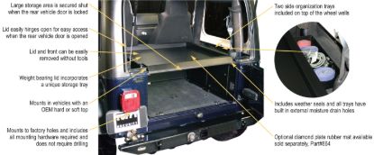 Picture of Tuffy Security Products Cargo Area Security Enclosure - 240-01