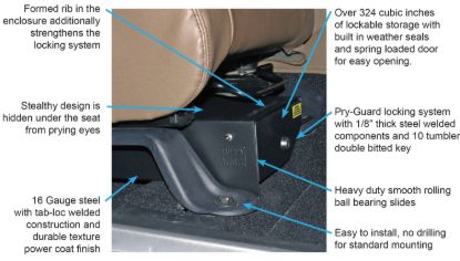 Picture of Tuffy Security Products Seat Storage Drawer - 293-01