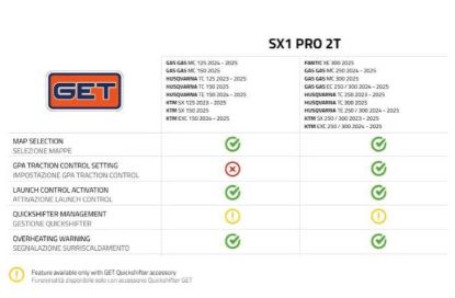 GET SX1 PRO KTM SX 300 2023-25 & HUSQ./GASGAS TC/MC 300 2025