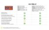 GET SX1 PRO KTM/HUSQ./GASGAS SXF/FC/MC-F 450 2024