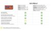 GET SX1 PRO KTM/HUSQ./GASGAS EXC-F/FE/EC-F 350 2024 ENDURO