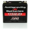 ANTIGRAVITY YTX12-24-R
