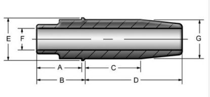 KPMI GUIDE, C630, IN +0.001, VARIOUS HDAPPLICATIONS