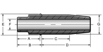 KPMI GUIDE, C630, EX STD, VARIOUS HDAPPLICATIONS