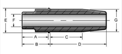 KPMI GUIDE, C630, IN +0.010, VARIOUS HDAPPLICATIONS