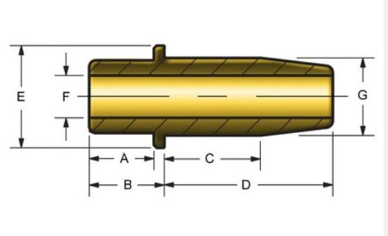 KPMI GUIDE, C630, IN +0.010, VARIOUS HDAPPLICATIONS