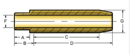 KPMI GUIDE, C630, IN/EX STD, VARIOUS HDAPPLICATIONS