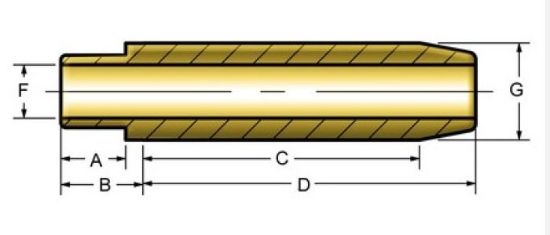 KPMI GUIDE, C630, IN/EX STD, VARIOUS HDAPPLICATIONS