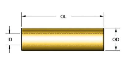 KPMI 0.341 MNG. BLANK GUIDE