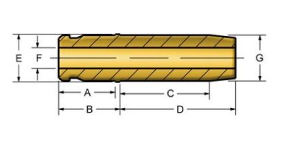 KPMI GUIDE C630 IN STD