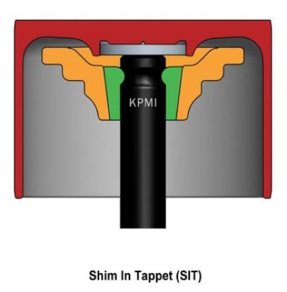 KPMI SPRING KIT (SHIM-IN-TAPPET), TITANIUM, 0.445" LIFT
