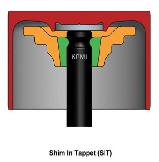 KPMI SHIM-IN-TAPPET SPRING KIT, TITANIUM, 0.445" LIFT