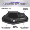 Picture of Yukon Gear and Axle Differential Cover - YHCC-AAM11.5