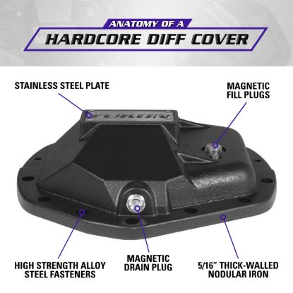 Picture of Yukon Gear and Axle Differential Cover - YHCC-AAM11.5
