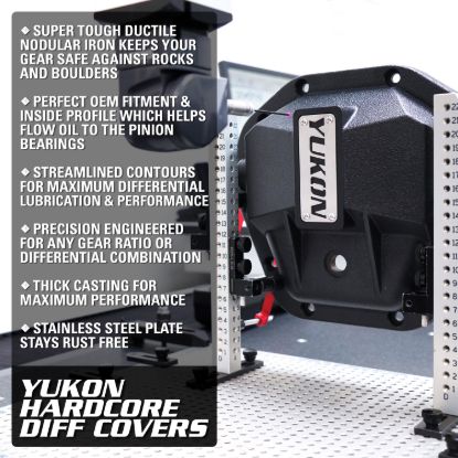 Picture of Yukon Gear and Axle Differential Cover - YHCC-C8.25