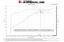AFE TRACK SERIES STAGE-2 CARBON FIBER I - 5710014D
